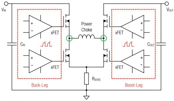 优化大功率 dc/dc 转换器的 emc 和效率