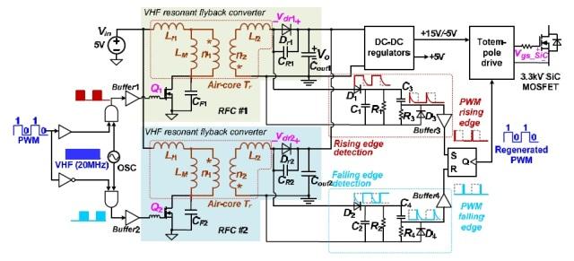 带有基于 pcb 的变压器的 sic mosfet 隔离栅极驱动器