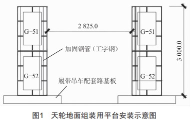 金矿主井井筒装备施工安装方案研究