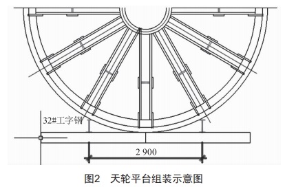 金矿主井井筒装备施工安装方案研究