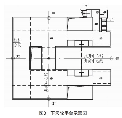 金矿主井井筒装备施工安装方案研究