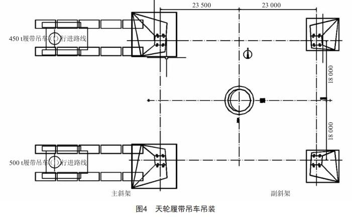 金矿主井井筒装备施工安装方案研究